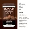 Evolve Protein Powder, Classic Chocolate, 20g Protein, 1 Pound