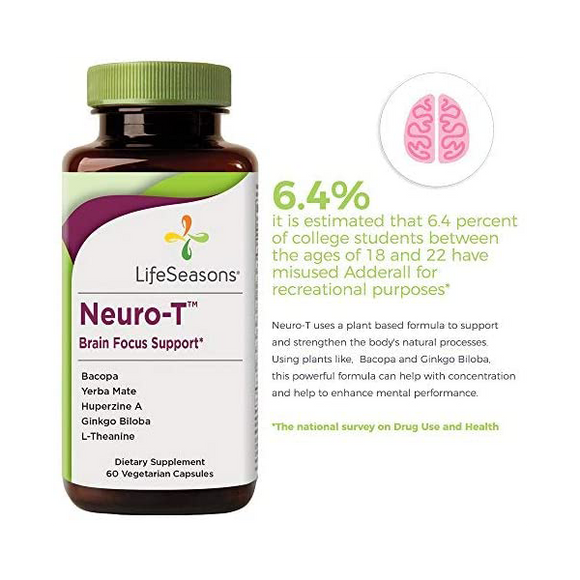 LifeSeasons - Focus-R - Concentration and Focus Supplement for All Ages - Nootropics Brain Formula Mind and Memory - Yerba Mate, Huperzine A, Ginkgo Biloba