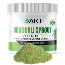 All Natural Broccoli Sprout Powder contains Sulforaphane