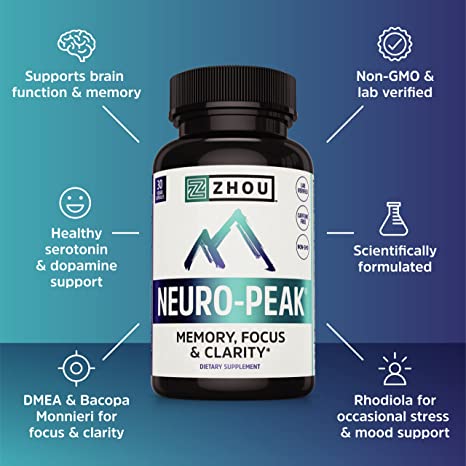 Zhou Neuro Peak Brain Support Supplement | Memory, Focus & Clarity Formula