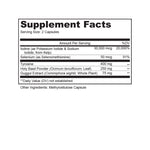 Thyroid TLC